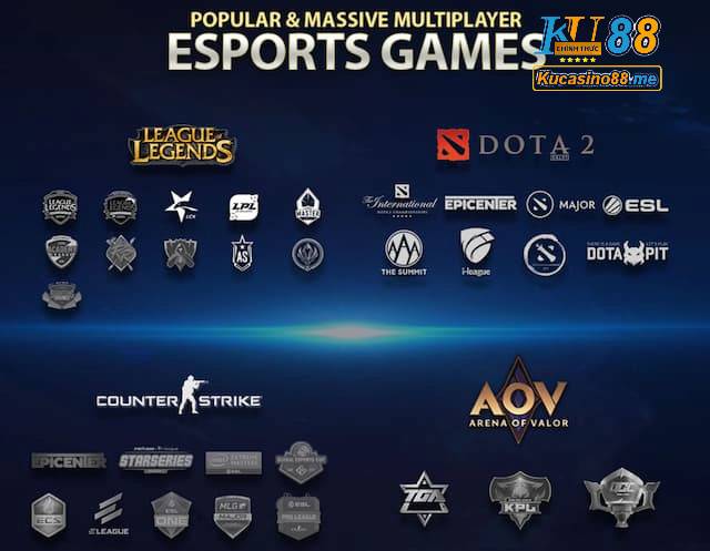 Game Esports kubet