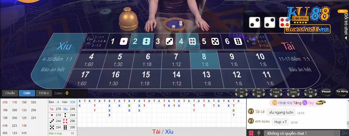 Tài xỉu Ku Casino